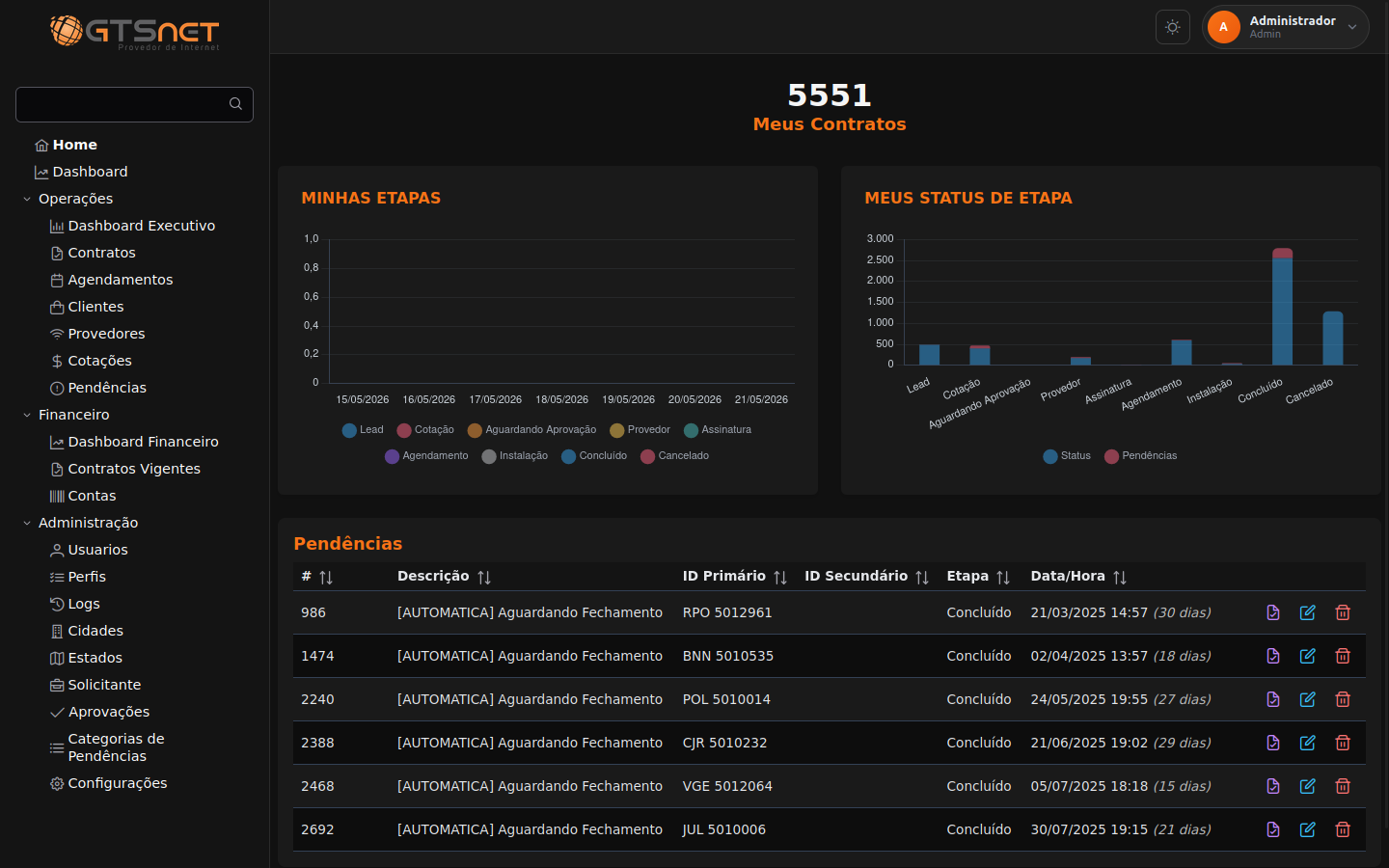 GTSystem Meus Contratos (Escuro)
