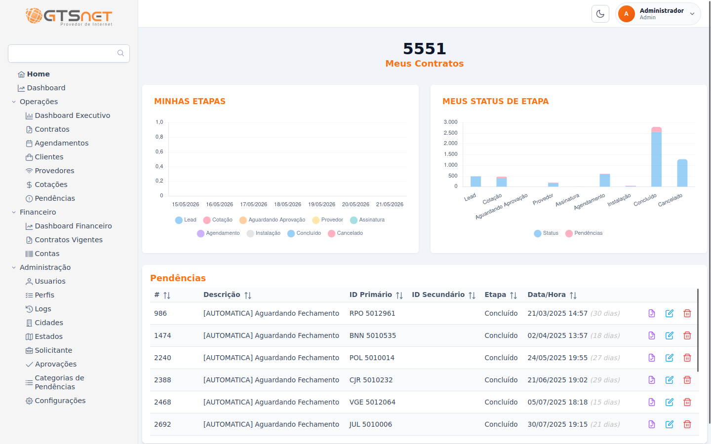 GTSystem Meus Contratos (Claro)